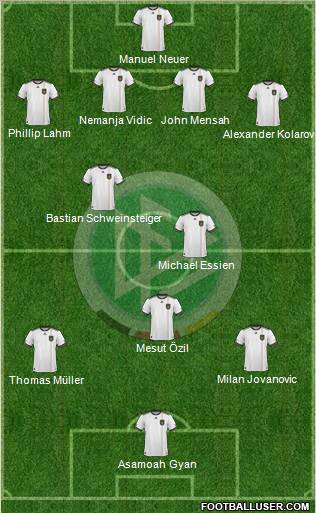 Germany Formation 2010