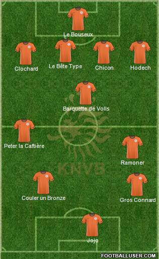 Holland Formation 2010