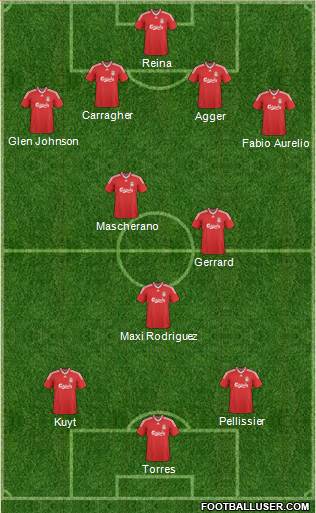 Liverpool Formation 2010