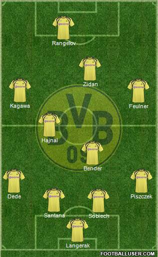 Borussia Dortmund Formation 2010