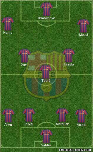 F.C. Barcelona Formation 2010