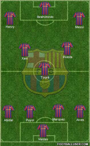 F.C. Barcelona Formation 2010