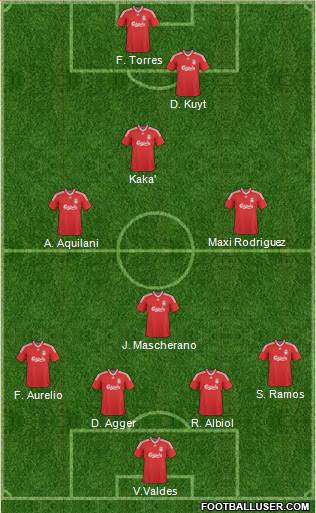 Liverpool Formation 2010