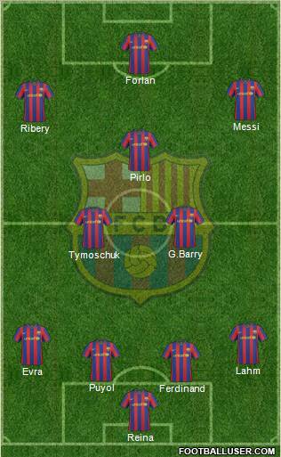 F.C. Barcelona Formation 2010