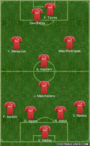 Liverpool Formation 2010