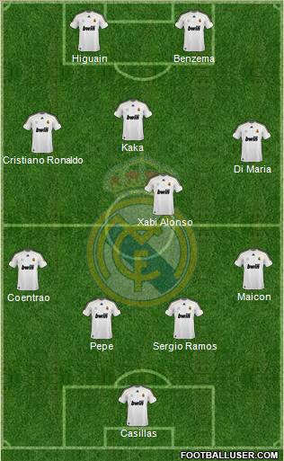 Real Madrid C.F. Formation 2010