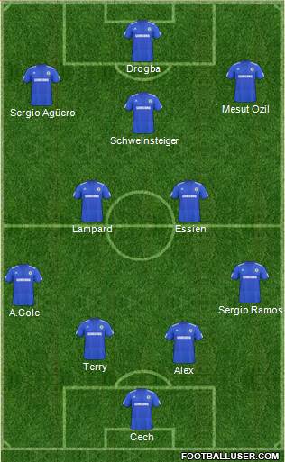 Chelsea Formation 2010