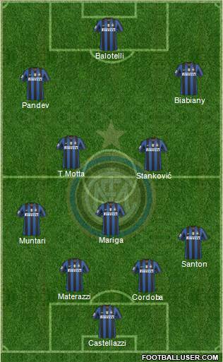 F.C. Internazionale Formation 2010