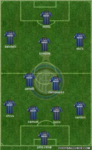 F.C. Internazionale Formation 2010