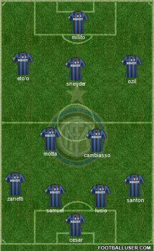 F.C. Internazionale Formation 2010