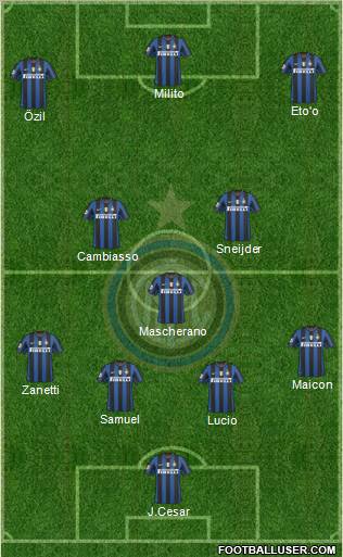 F.C. Internazionale Formation 2010