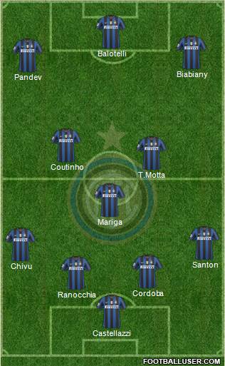 F.C. Internazionale Formation 2010