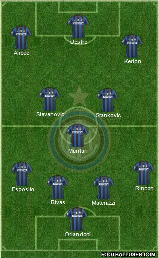 F.C. Internazionale Formation 2010