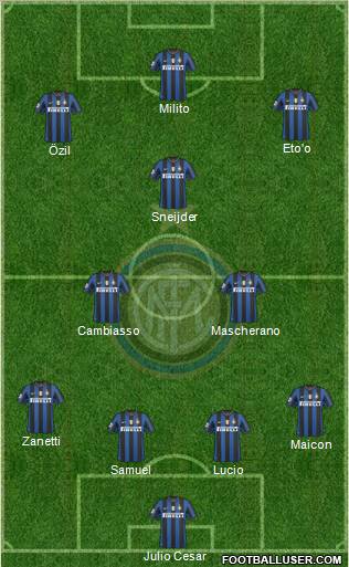 F.C. Internazionale Formation 2010