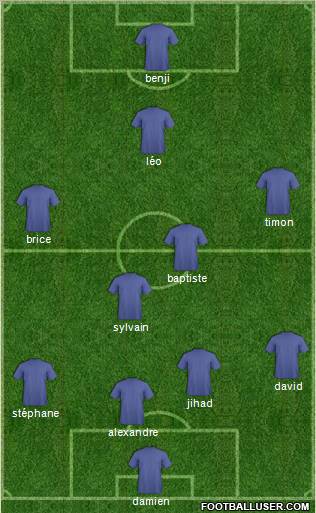 Dream Team Formation 2010