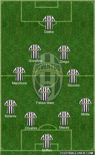 Juventus Formation 2010