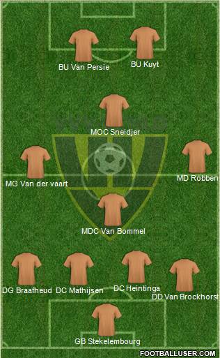 VVV-Venlo Formation 2010