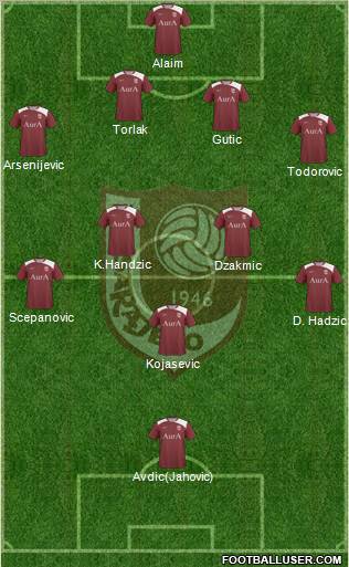 FK Sarajevo Formation 2010