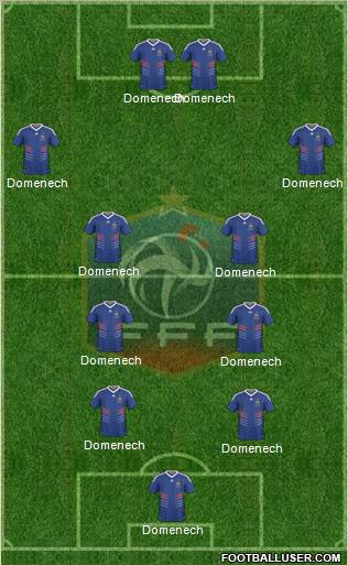 France Formation 2010