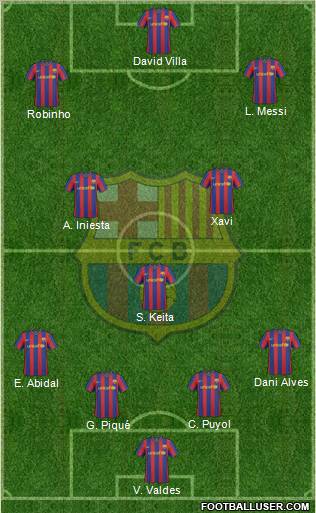 F.C. Barcelona Formation 2010