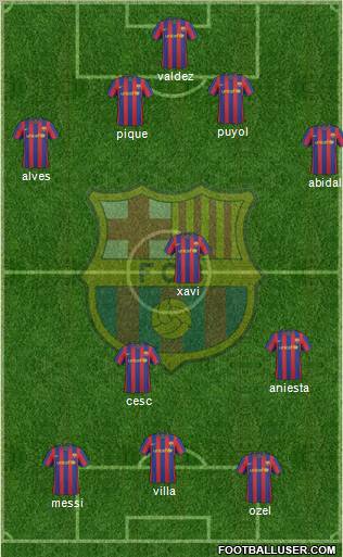 F.C. Barcelona Formation 2010