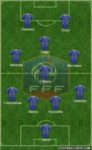 France Formation 2010