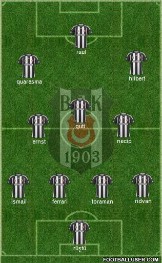 Besiktas JK Formation 2010