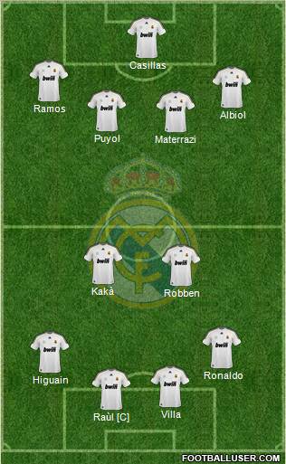 Real Madrid C.F. Formation 2010