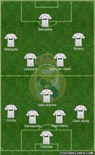 Real Madrid C.F. Formation 2010