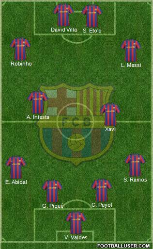 F.C. Barcelona Formation 2010