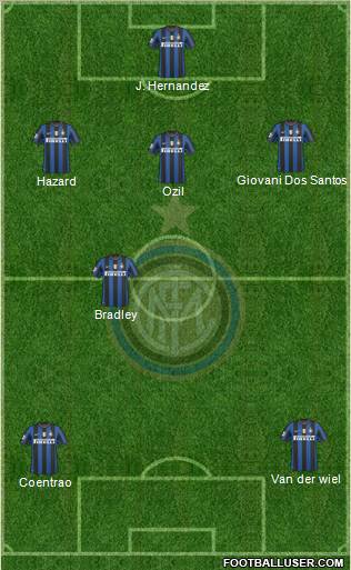 F.C. Internazionale Formation 2010