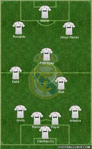 Real Madrid C.F. Formation 2010