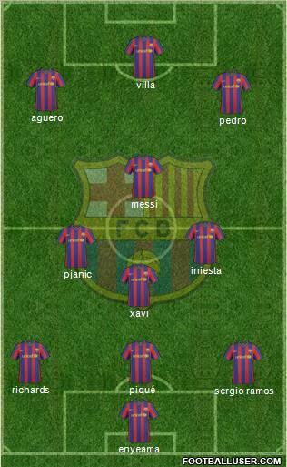 F.C. Barcelona Formation 2010