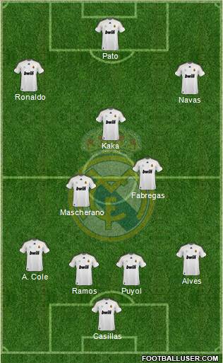 Real Madrid C.F. Formation 2010