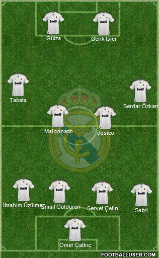 Real Madrid C.F. Formation 2010