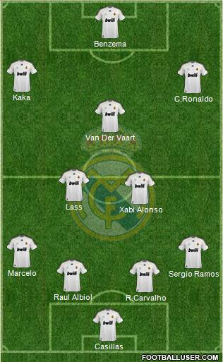 Real Madrid C.F. Formation 2010