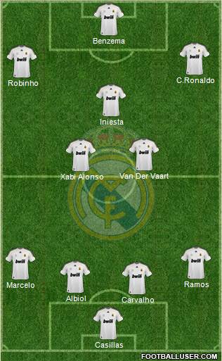 Real Madrid C.F. Formation 2010