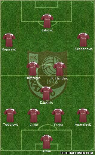 FK Sarajevo Formation 2010