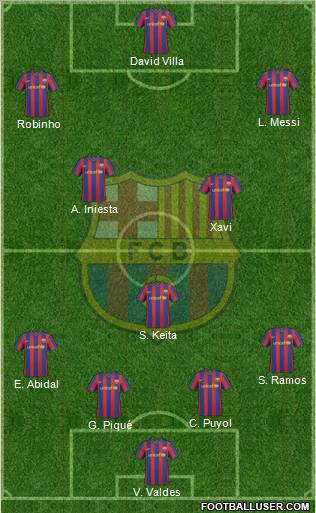 F.C. Barcelona Formation 2010