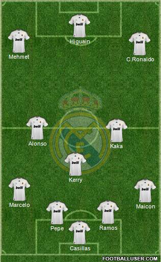 Real Madrid C.F. Formation 2010