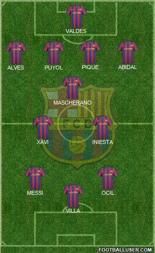 F.C. Barcelona Formation 2010