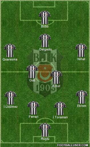 Besiktas JK Formation 2010