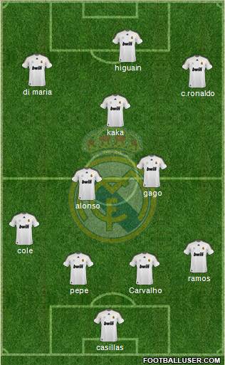 Real Madrid C.F. Formation 2010