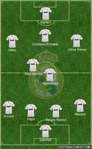 Real Madrid C.F. Formation 2010