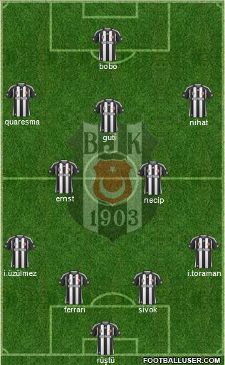 Besiktas JK Formation 2010