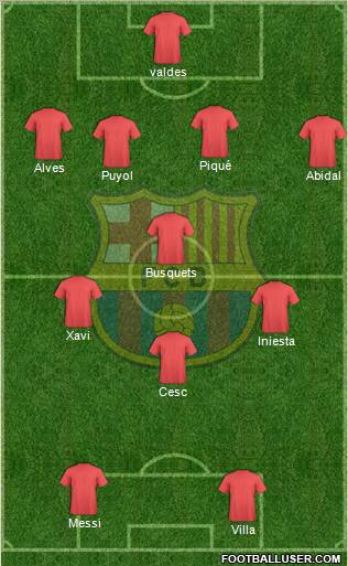 F.C. Barcelona Formation 2010