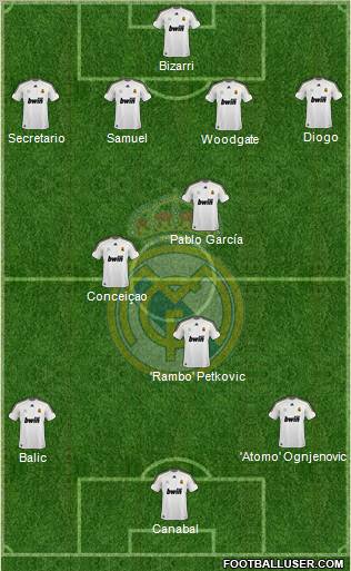 Real Madrid C.F. Formation 2010