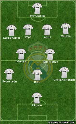 Real Madrid C.F. Formation 2010