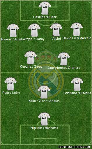 Real Madrid C.F. Formation 2010