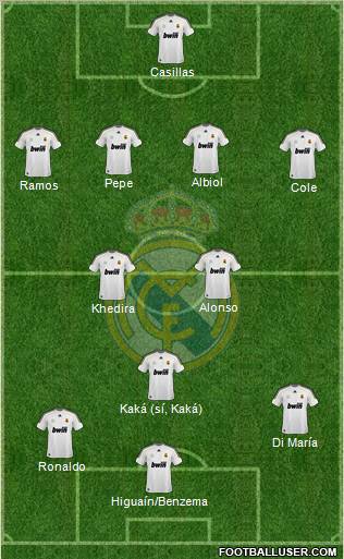 Real Madrid C.F. Formation 2010